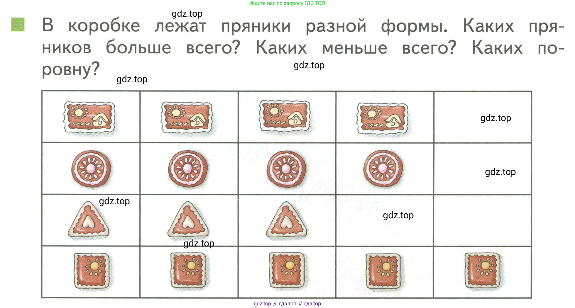 Математика, 1 класс Учебник, авторы: Дорофеев Георгий Владимирович, Миракова Татьяна Николаевна, Бука Татьяна Борисовна, издательство Просвещение, Москва, 2019 - 2022, белого цвета, Часть 1, страница 21, номер 3, Условие 2019-2022