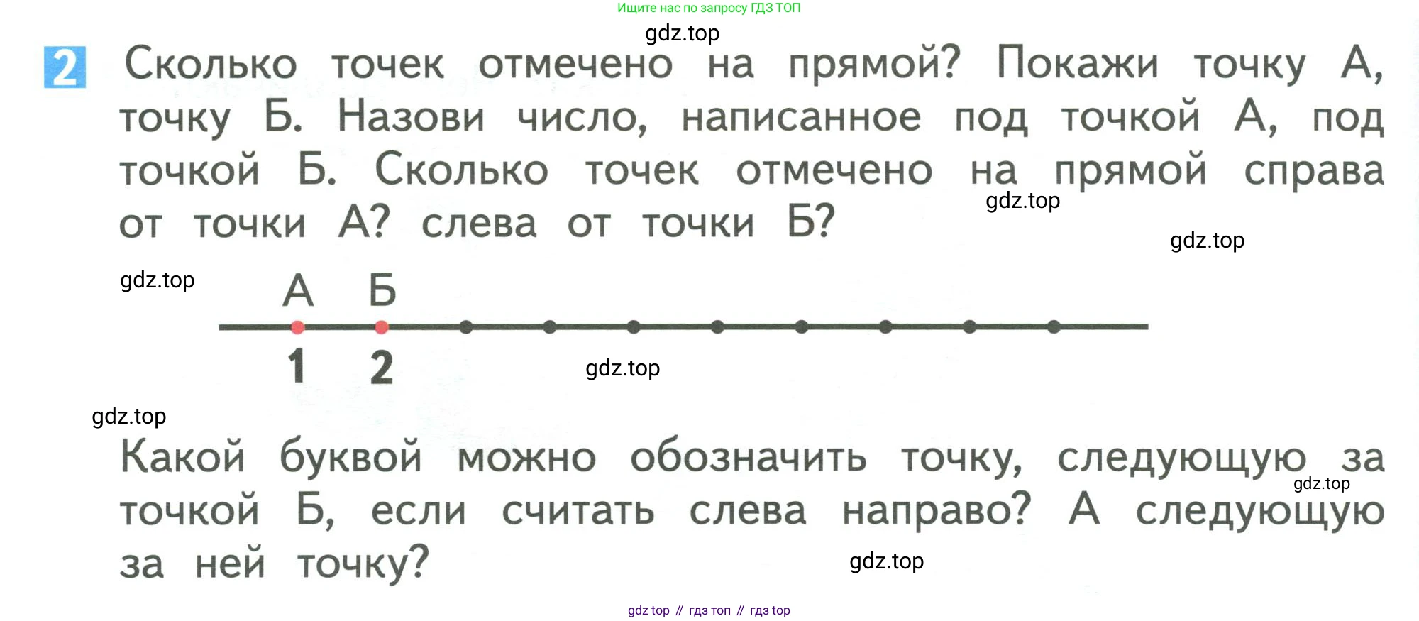 Математика, 1 класс Учебник, авторы: Дорофеев Георгий Владимирович, Миракова Татьяна Николаевна, Бука Татьяна Борисовна, издательство Просвещение, Москва, 2019 - 2022, белого цвета, Часть 1, страница 54, номер 2, Условие 2019-2022