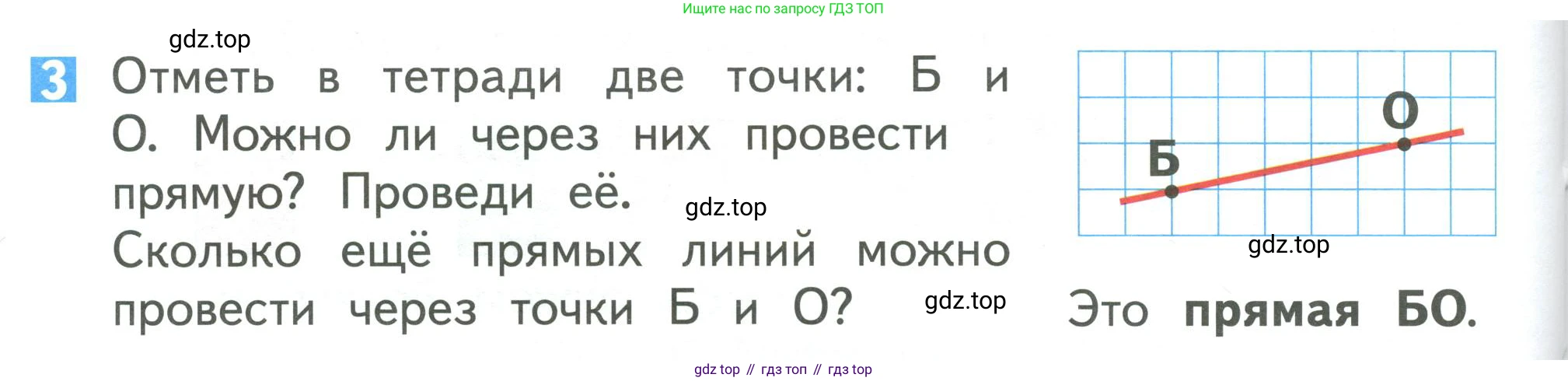 Математика, 1 класс Учебник, авторы: Дорофеев Георгий Владимирович, Миракова Татьяна Николаевна, Бука Татьяна Борисовна, издательство Просвещение, Москва, 2019 - 2022, белого цвета, Часть 1, страница 56, номер 3, Условие 2019-2022