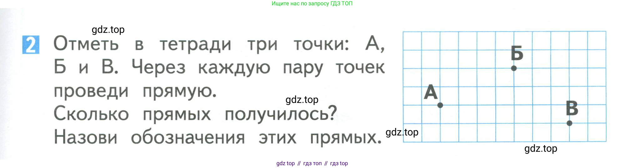 Математика, 1 класс Учебник, авторы: Дорофеев Георгий Владимирович, Миракова Татьяна Николаевна, Бука Татьяна Борисовна, издательство Просвещение, Москва, 2019 - 2022, белого цвета, Часть 1, страница 61, номер 2, Условие 2019-2022