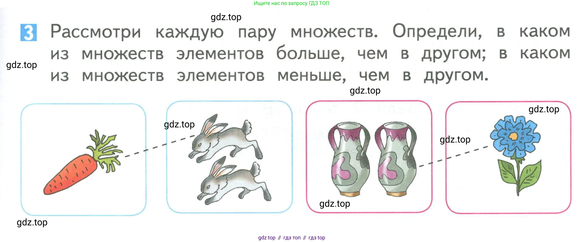 Математика, 1 класс Учебник, авторы: Дорофеев Георгий Владимирович, Миракова Татьяна Николаевна, Бука Татьяна Борисовна, издательство Просвещение, Москва, 2019 - 2022, белого цвета, Часть 1, страница 61, номер 3, Условие 2019-2022