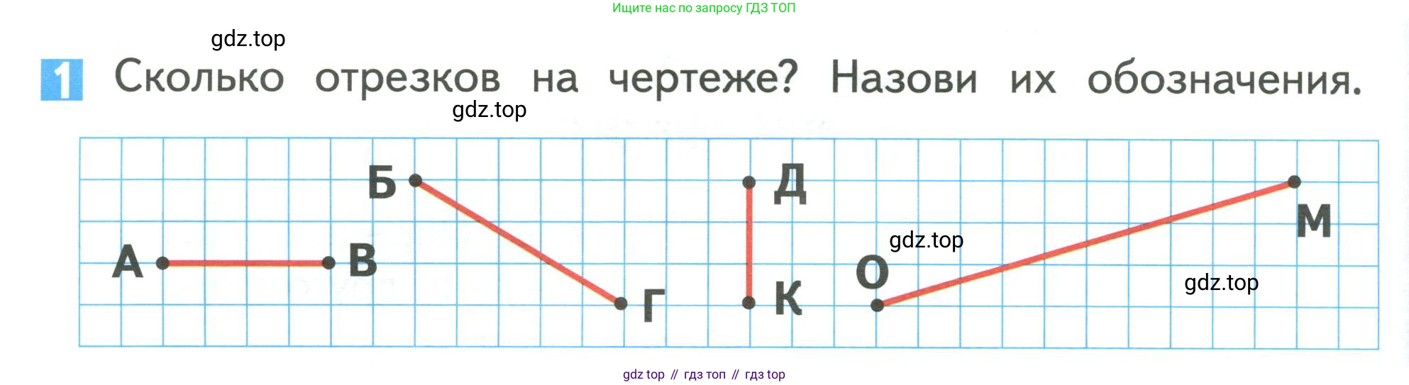 Математика, 1 класс Учебник, авторы: Дорофеев Георгий Владимирович, Миракова Татьяна Николаевна, Бука Татьяна Борисовна, издательство Просвещение, Москва, 2019 - 2022, белого цвета, Часть 1, страница 62, номер 1, Условие 2019-2022