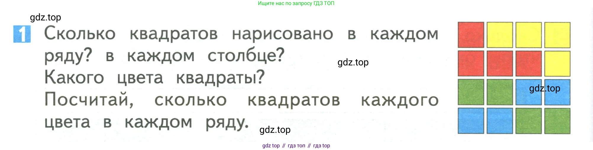 Математика, 1 класс Учебник, авторы: Дорофеев Георгий Владимирович, Миракова Татьяна Николаевна, Бука Татьяна Борисовна, издательство Просвещение, Москва, 2019 - 2022, белого цвета, Часть 1, страница 68, номер 1, Условие 2019-2022