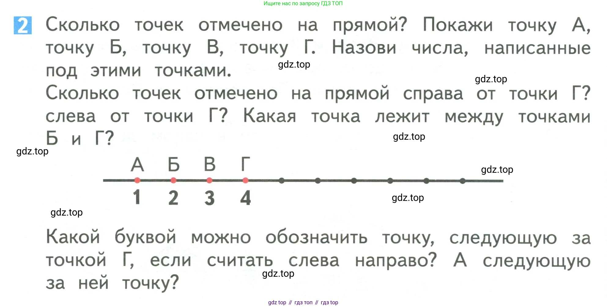 Математика, 1 класс Учебник, авторы: Дорофеев Георгий Владимирович, Миракова Татьяна Николаевна, Бука Татьяна Борисовна, издательство Просвещение, Москва, 2019 - 2022, белого цвета, Часть 1, страница 68, номер 2, Условие 2019-2022