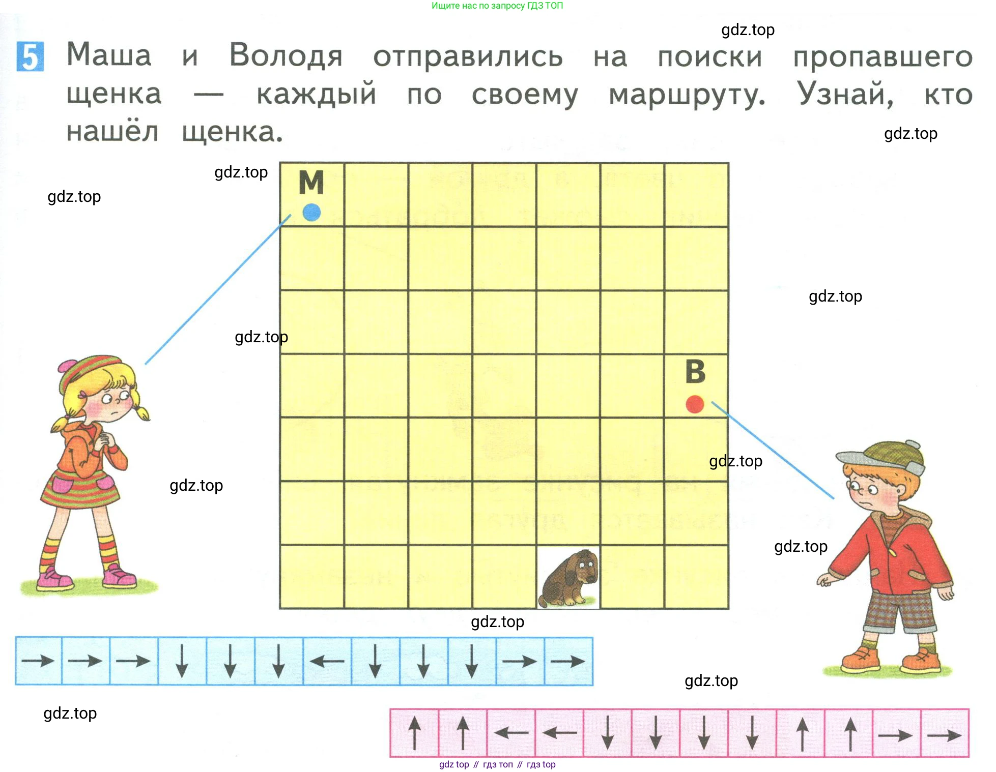 Математика, 1 класс Учебник, авторы: Дорофеев Георгий Владимирович, Миракова Татьяна Николаевна, Бука Татьяна Борисовна, издательство Просвещение, Москва, 2019 - 2022, белого цвета, Часть 1, страница 77, номер 5, Условие 2019-2022