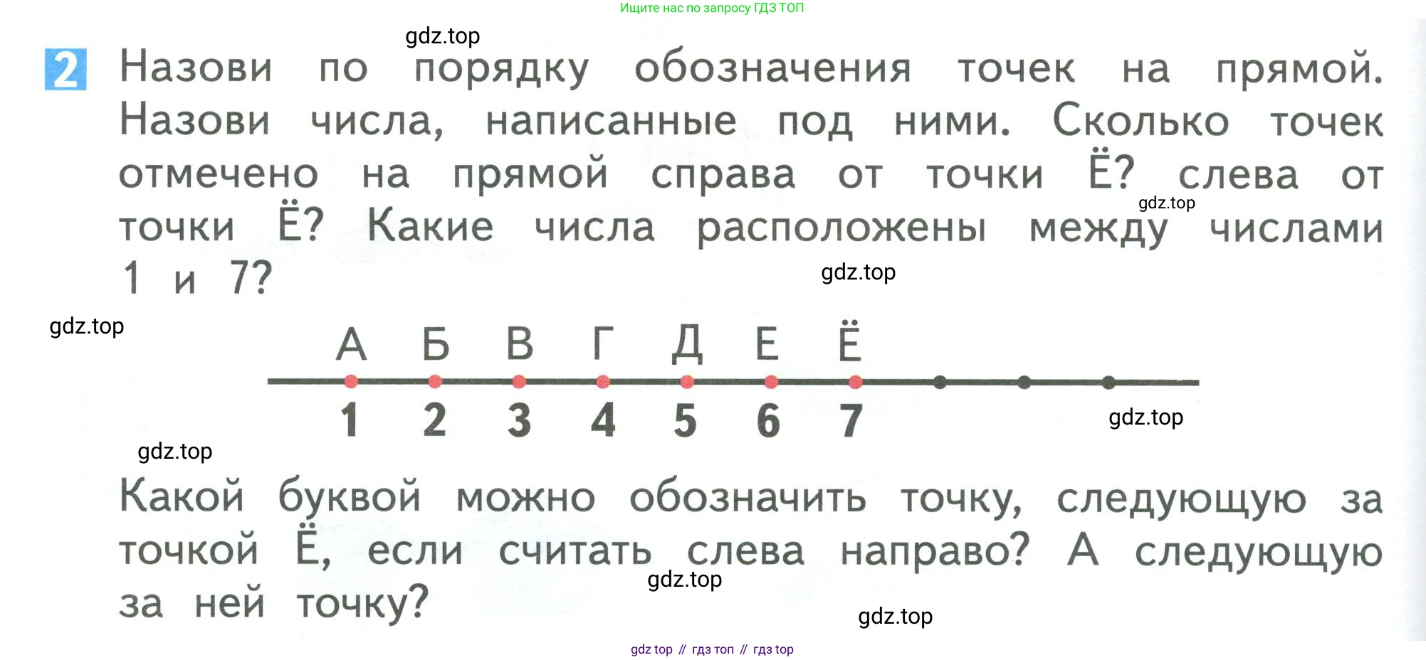 Математика, 1 класс Учебник, авторы: Дорофеев Георгий Владимирович, Миракова Татьяна Николаевна, Бука Татьяна Борисовна, издательство Просвещение, Москва, 2019 - 2022, белого цвета, Часть 1, страница 84, номер 2, Условие 2019-2022