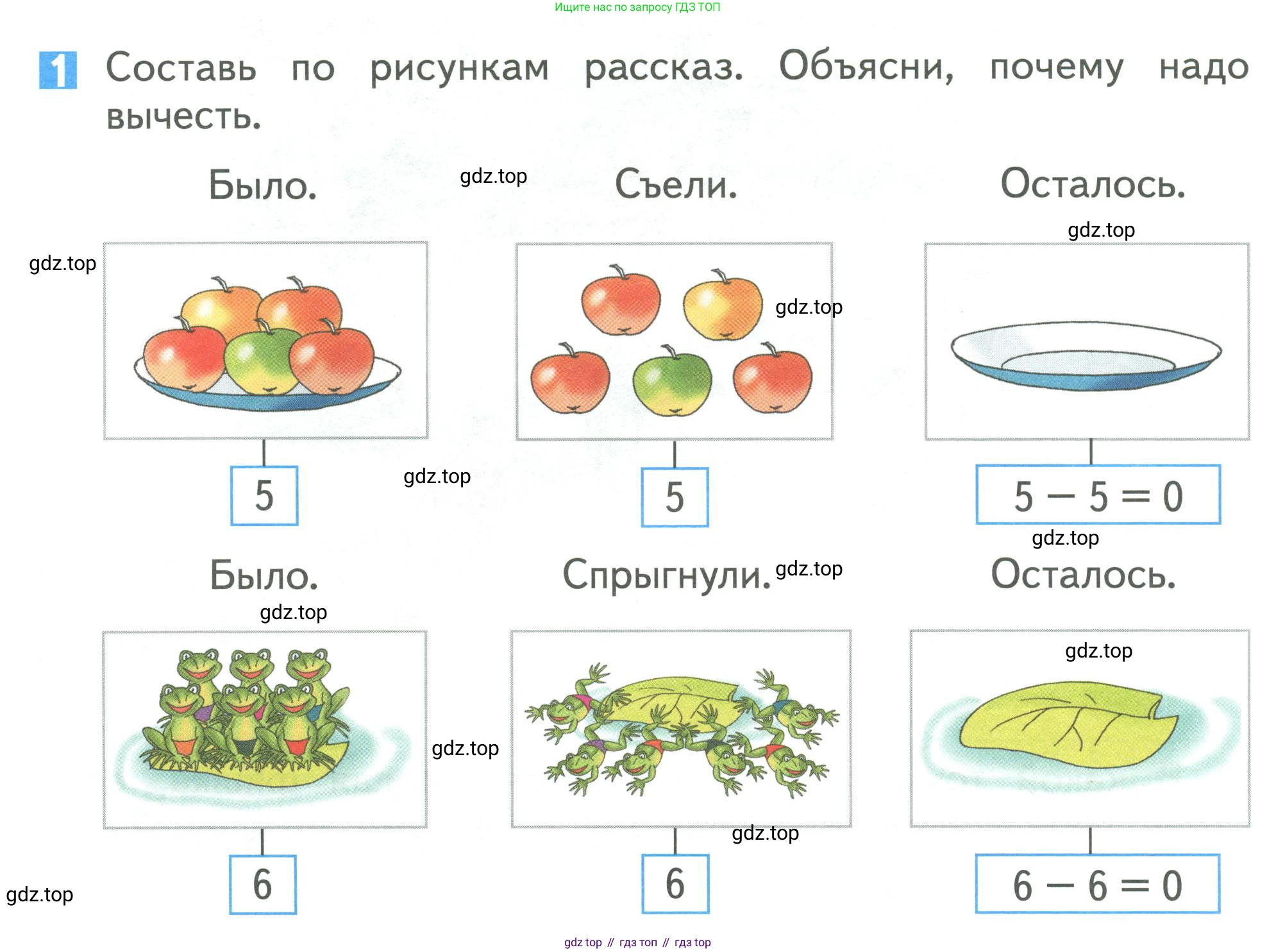 Математика, 1 класс Учебник, авторы: Дорофеев Георгий Владимирович, Миракова Татьяна Николаевна, Бука Татьяна Борисовна, издательство Просвещение, Москва, 2019 - 2022, белого цвета, Часть 1, страница 88, номер 1, Условие 2019-2022