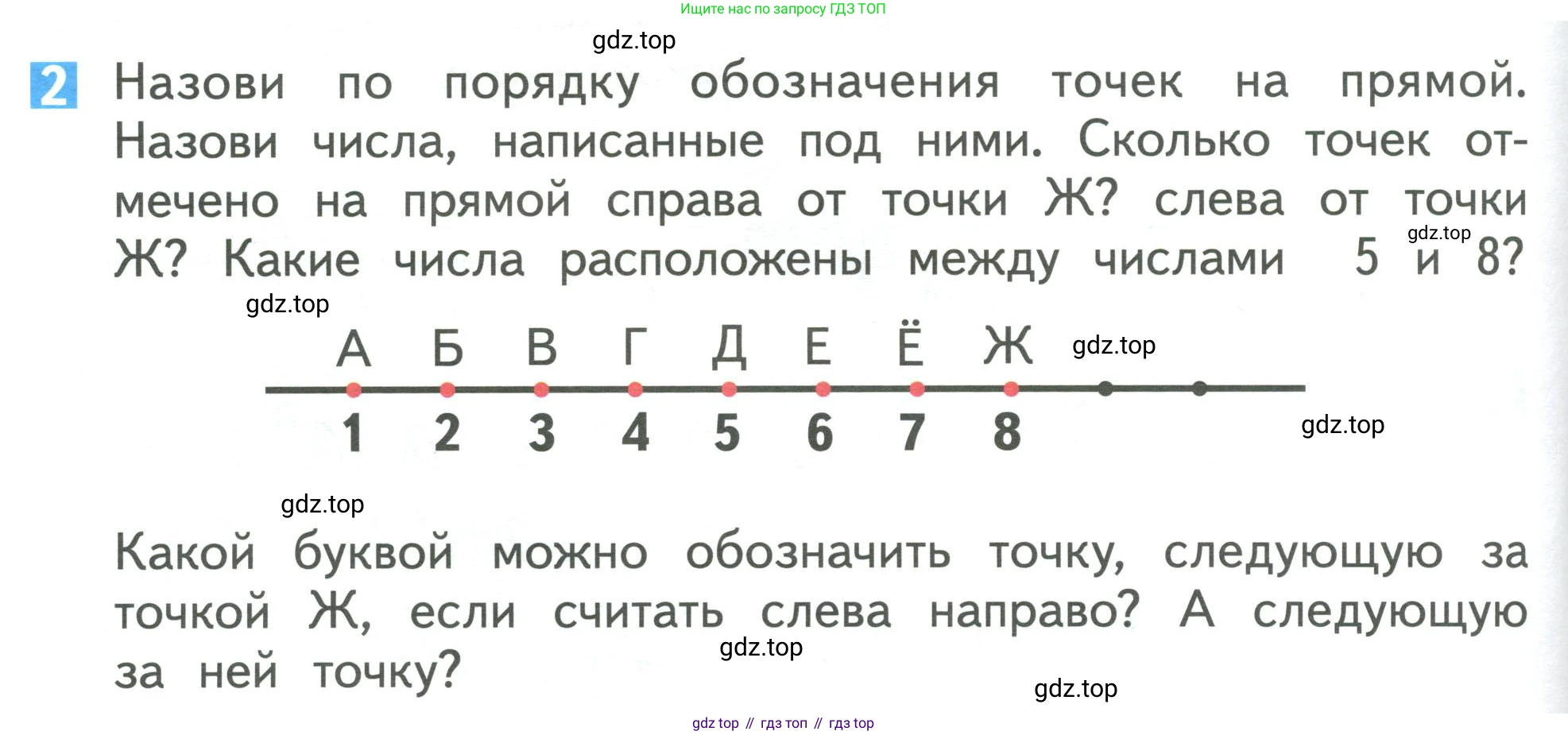Математика, 1 класс Учебник, авторы: Дорофеев Георгий Владимирович, Миракова Татьяна Николаевна, Бука Татьяна Борисовна, издательство Просвещение, Москва, 2019 - 2022, белого цвета, Часть 1, страница 90, номер 2, Условие 2019-2022