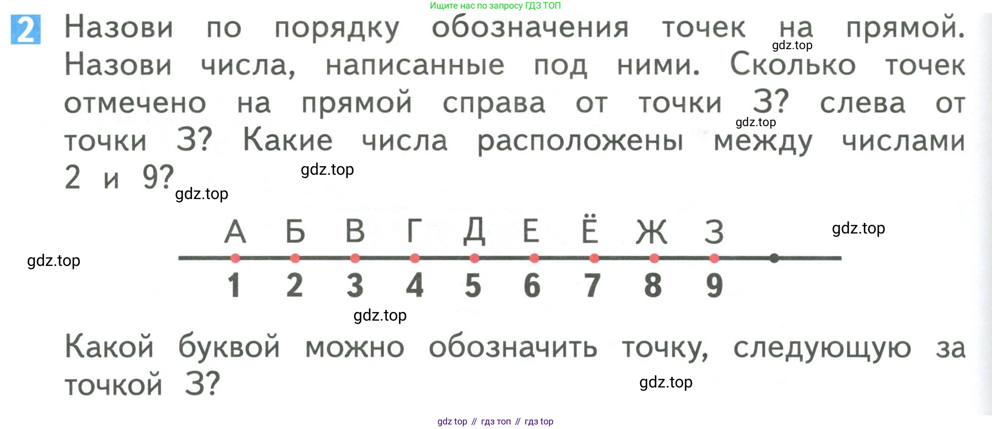 Математика, 1 класс Учебник, авторы: Дорофеев Георгий Владимирович, Миракова Татьяна Николаевна, Бука Татьяна Борисовна, издательство Просвещение, Москва, 2019 - 2022, белого цвета, Часть 1, страница 92, номер 2, Условие 2019-2022