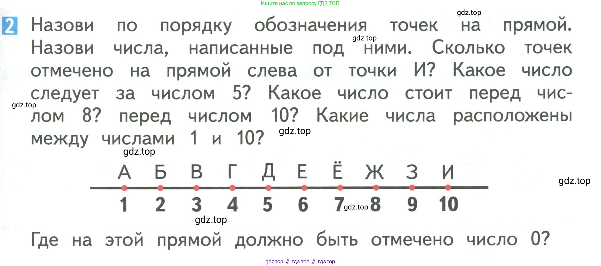 Математика, 1 класс Учебник, авторы: Дорофеев Георгий Владимирович, Миракова Татьяна Николаевна, Бука Татьяна Борисовна, издательство Просвещение, Москва, 2019 - 2022, белого цвета, Часть 1, страница 95, номер 2, Условие 2019-2022