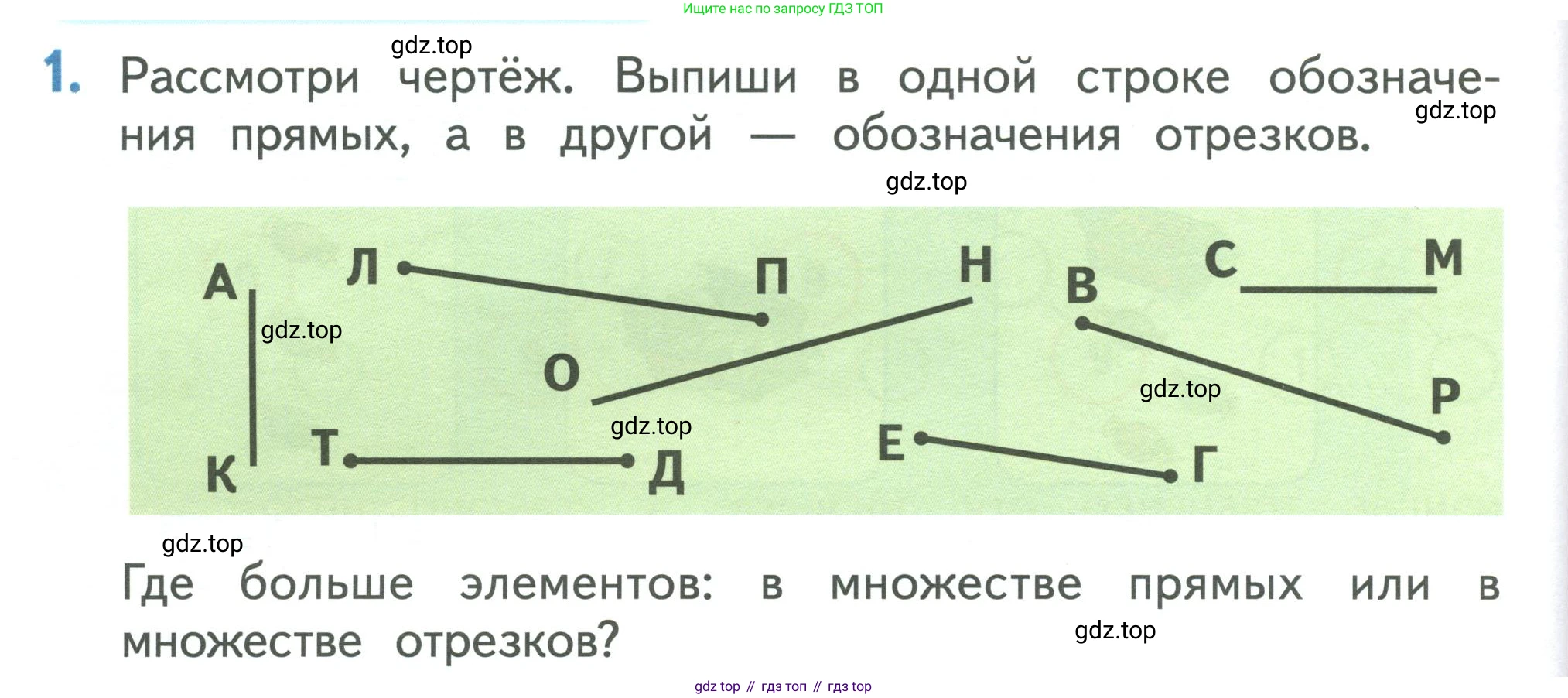 Математика, 1 класс Учебник, авторы: Дорофеев Георгий Владимирович, Миракова Татьяна Николаевна, Бука Татьяна Борисовна, издательство Просвещение, Москва, 2019 - 2022, белого цвета, Часть 1, страница 98, номер 1, Условие 2019-2022