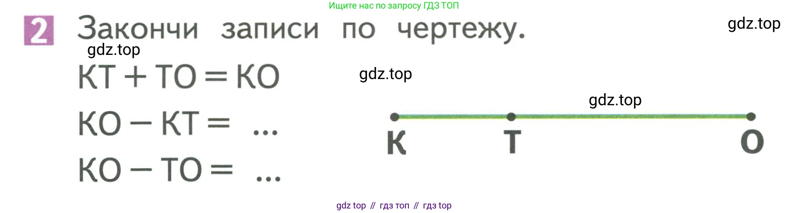 Математика, 1 класс Учебник, авторы: Дорофеев Георгий Владимирович, Миракова Татьяна Николаевна, Бука Татьяна Борисовна, издательство Просвещение, Москва, 2019 - 2022, белого цвета, Часть 2, страница 12, номер 2, Условие 2019-2022