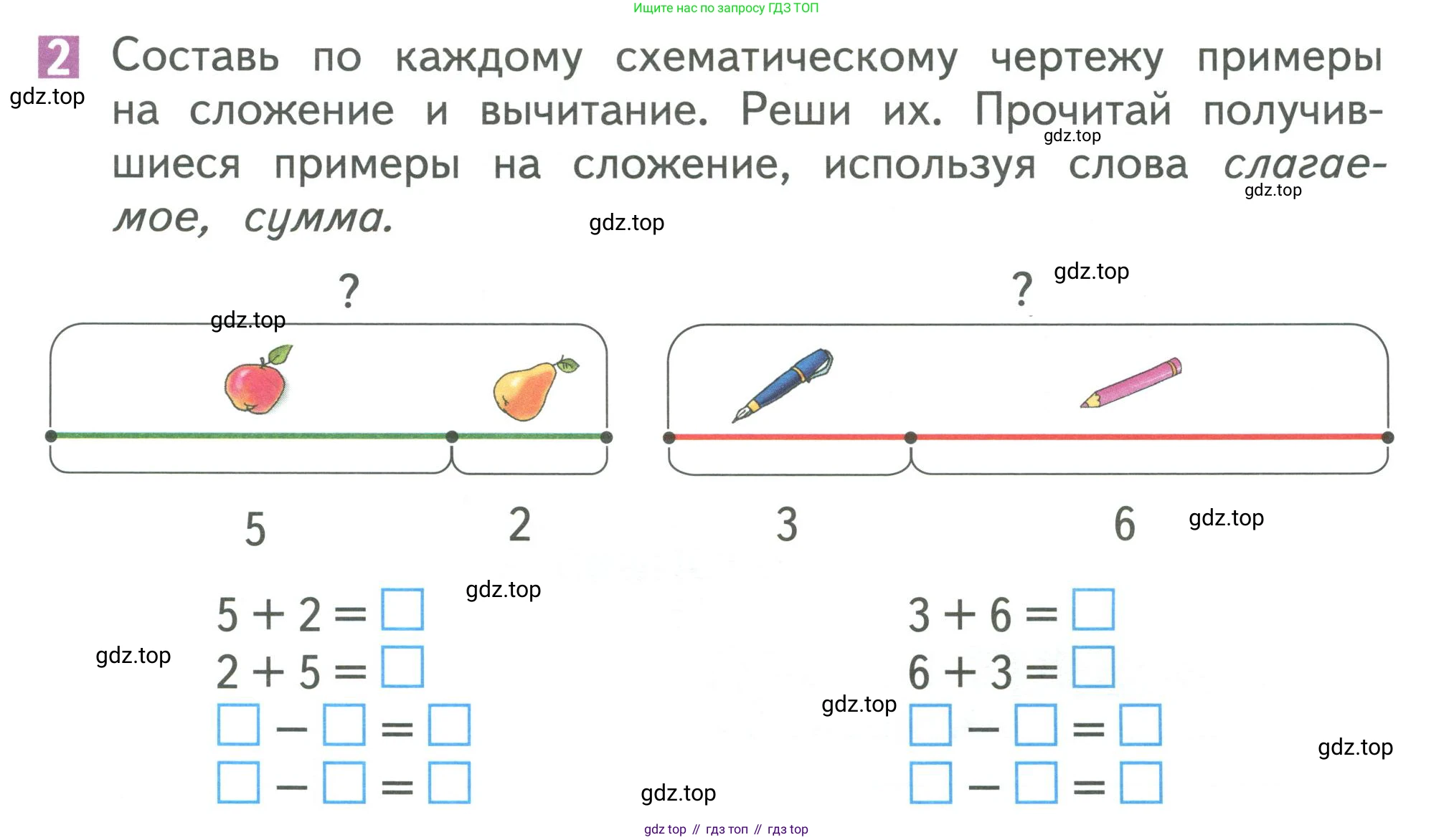 Математика, 1 класс Учебник, авторы: Дорофеев Георгий Владимирович, Миракова Татьяна Николаевна, Бука Татьяна Борисовна, издательство Просвещение, Москва, 2019 - 2022, белого цвета, Часть 2, страница 17, номер 2, Условие 2019-2022