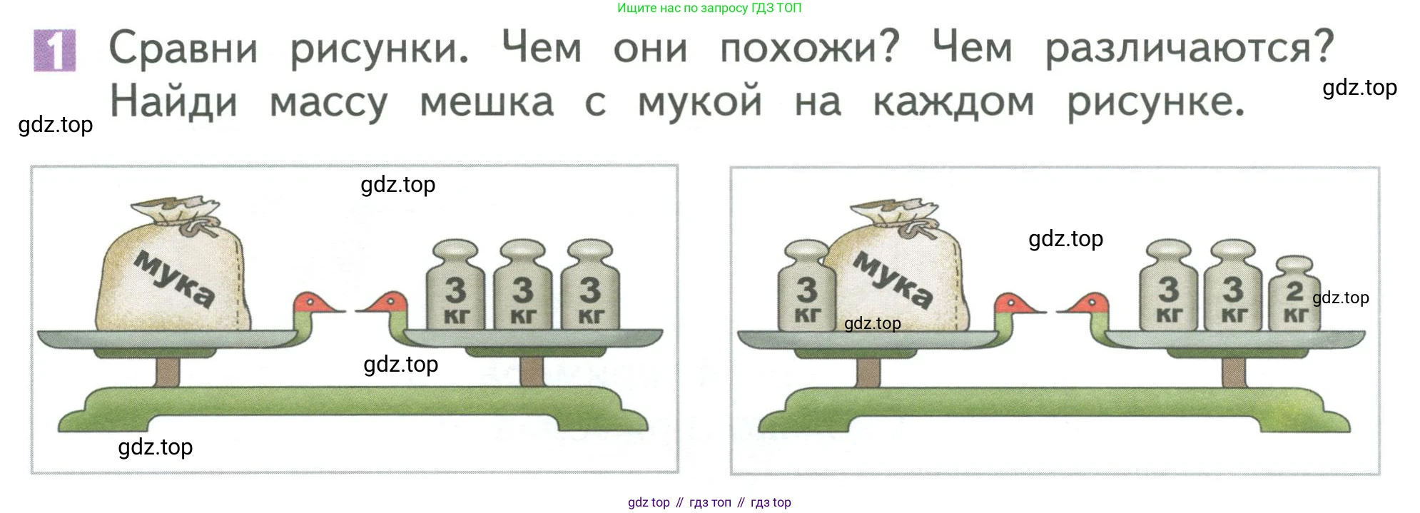 Математика, 1 класс Учебник, авторы: Дорофеев Георгий Владимирович, Миракова Татьяна Николаевна, Бука Татьяна Борисовна, издательство Просвещение, Москва, 2019 - 2022, белого цвета, Часть 2, страница 26, номер 1, Условие 2019-2022