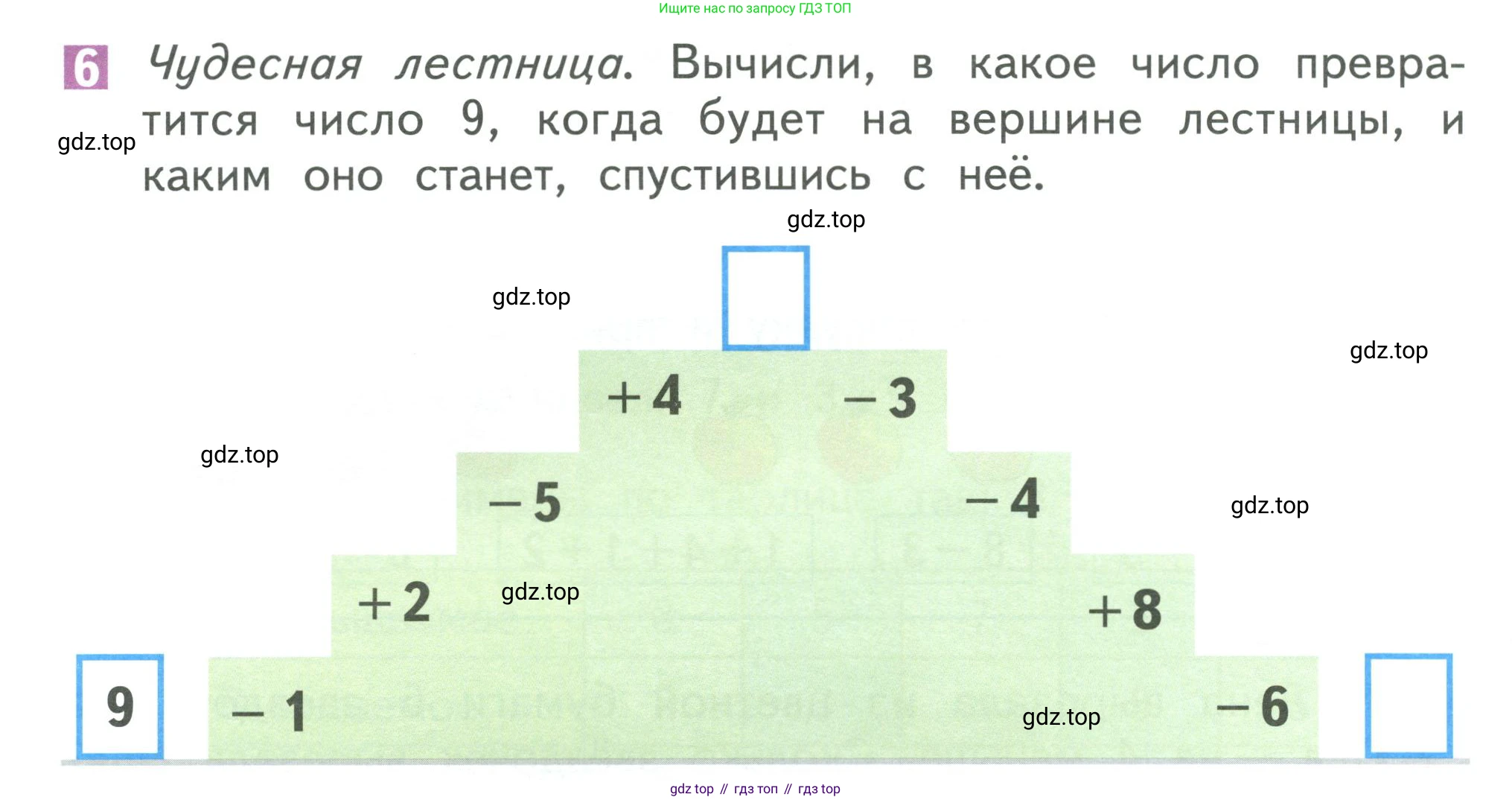 Математика, 1 класс Учебник, авторы: Дорофеев Георгий Владимирович, Миракова Татьяна Николаевна, Бука Татьяна Борисовна, издательство Просвещение, Москва, 2019 - 2022, белого цвета, Часть 2, страница 28, номер 6, Условие 2019-2022