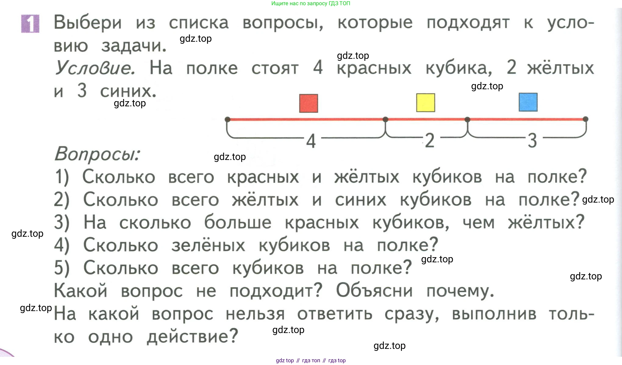 Математика, 1 класс Учебник, авторы: Дорофеев Георгий Владимирович, Миракова Татьяна Николаевна, Бука Татьяна Борисовна, издательство Просвещение, Москва, 2019 - 2022, белого цвета, Часть 2, страница 30, номер 1, Условие 2019-2022