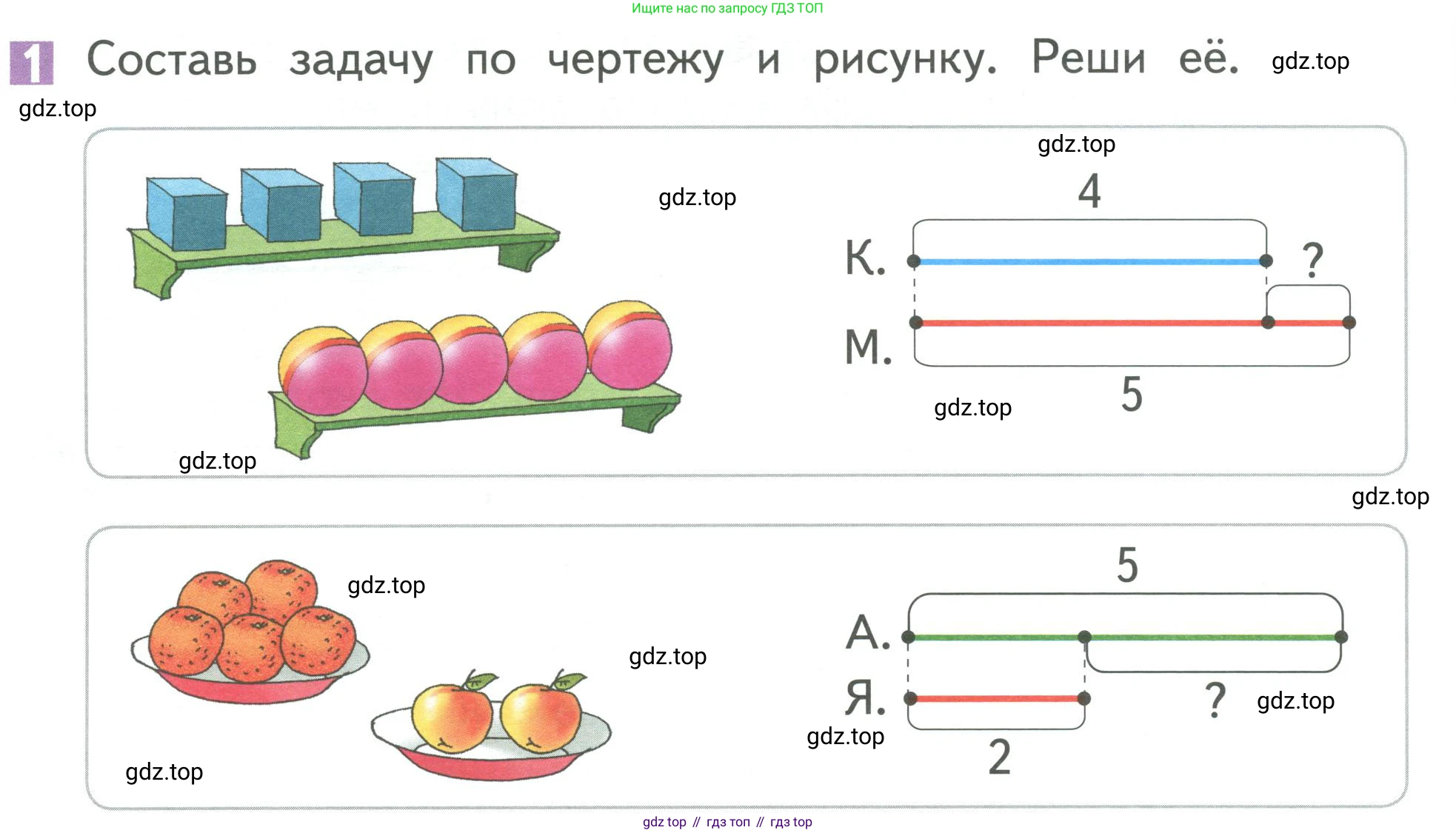 Математика, 1 класс Учебник, авторы: Дорофеев Георгий Владимирович, Миракова Татьяна Николаевна, Бука Татьяна Борисовна, издательство Просвещение, Москва, 2019 - 2022, белого цвета, Часть 2, страница 6, номер 1, Условие 2019-2022