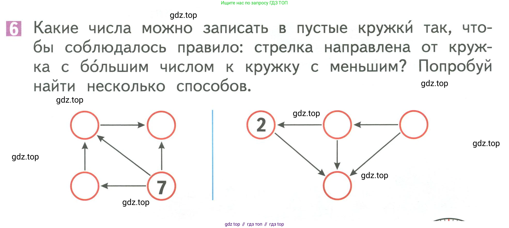 Математика, 1 класс Учебник, авторы: Дорофеев Георгий Владимирович, Миракова Татьяна Николаевна, Бука Татьяна Борисовна, издательство Просвещение, Москва, 2019 - 2022, белого цвета, Часть 2, страница 7, номер 6, Условие 2019-2022