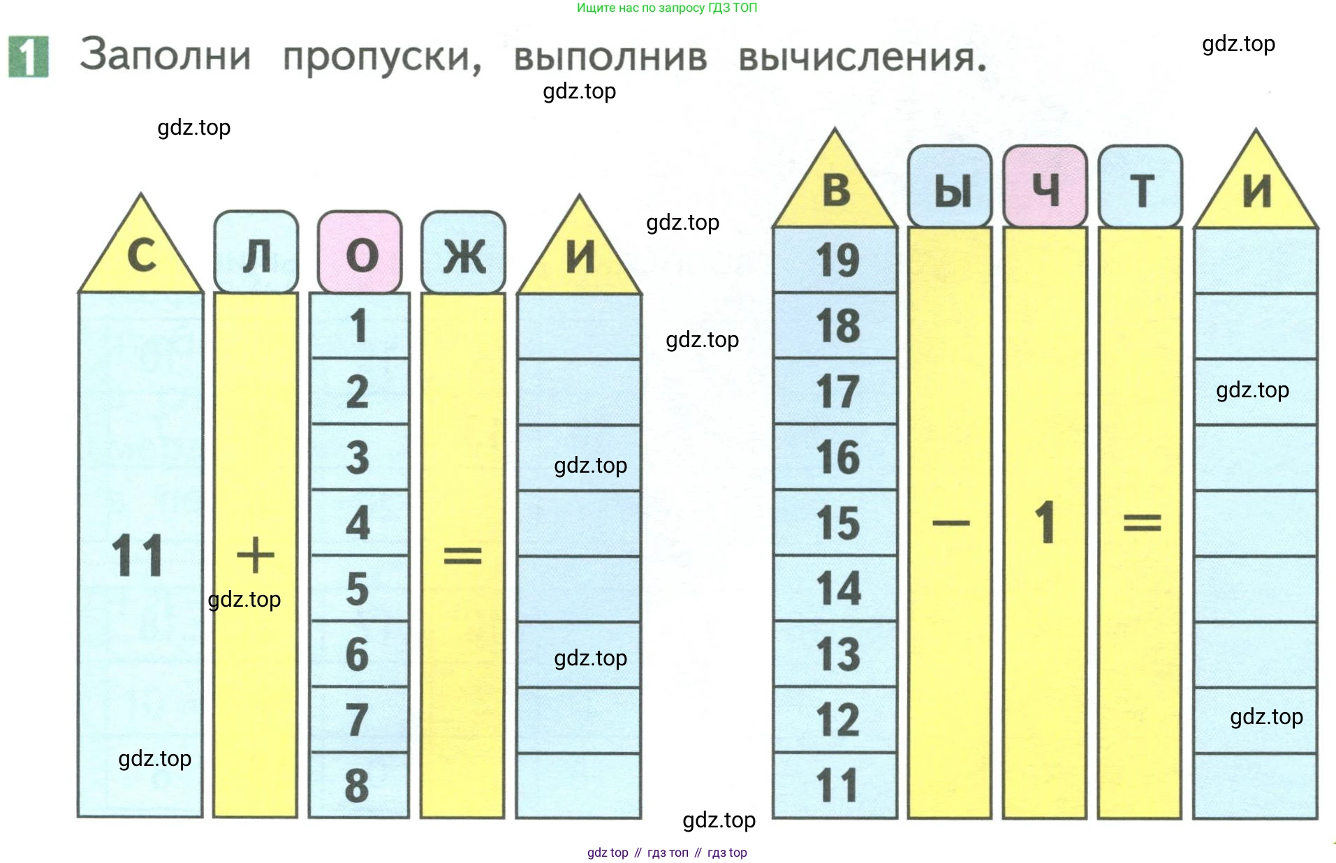 Математика, 1 класс Учебник, авторы: Дорофеев Георгий Владимирович, Миракова Татьяна Николаевна, Бука Татьяна Борисовна, издательство Просвещение, Москва, 2019 - 2022, белого цвета, Часть 2, страница 65, номер 1, Условие 2019-2022