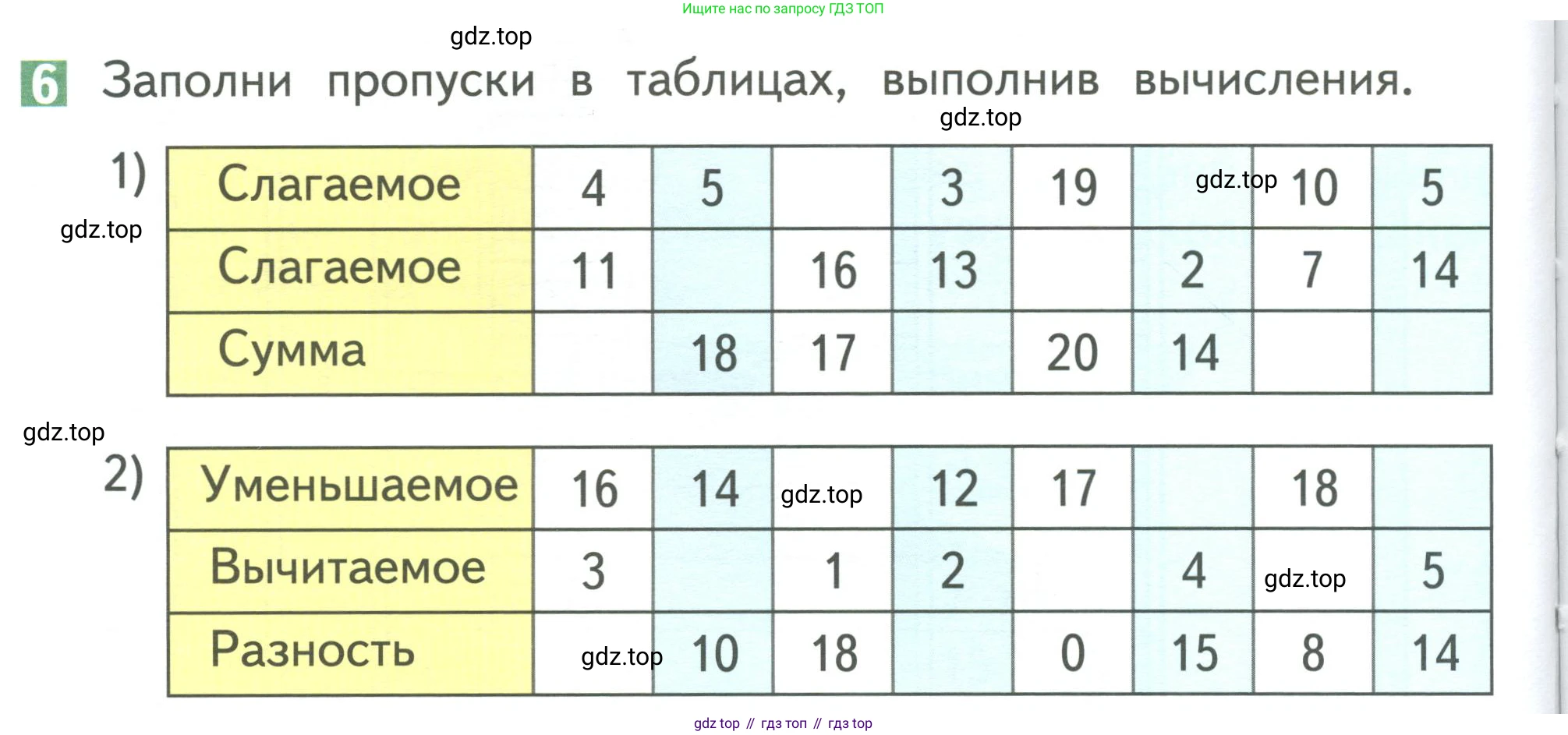 Математика, 1 класс Учебник, авторы: Дорофеев Георгий Владимирович, Миракова Татьяна Николаевна, Бука Татьяна Борисовна, издательство Просвещение, Москва, 2019 - 2022, белого цвета, Часть 2, страница 66, номер 6, Условие 2019-2022