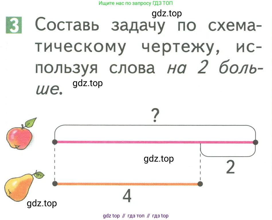 Математика, 1 класс Учебник, авторы: Дорофеев Георгий Владимирович, Миракова Татьяна Николаевна, Бука Татьяна Борисовна, издательство Просвещение, Москва, 2019 - 2022, белого цвета, Часть 2, страница 67, номер 3, Условие 2019-2022
