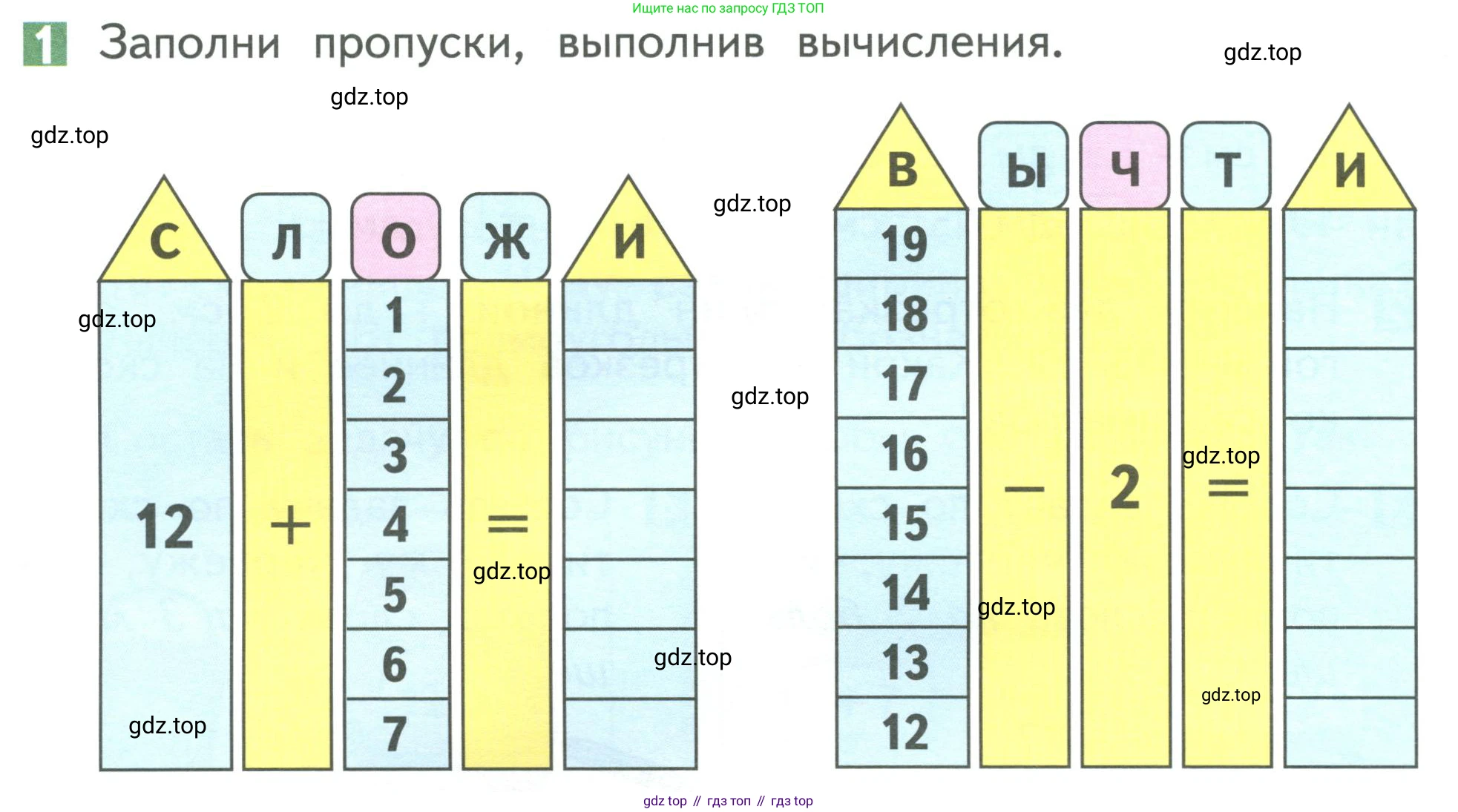 Математика, 1 класс Учебник, авторы: Дорофеев Георгий Владимирович, Миракова Татьяна Николаевна, Бука Татьяна Борисовна, издательство Просвещение, Москва, 2019 - 2022, белого цвета, Часть 2, страница 68, номер 1, Условие 2019-2022