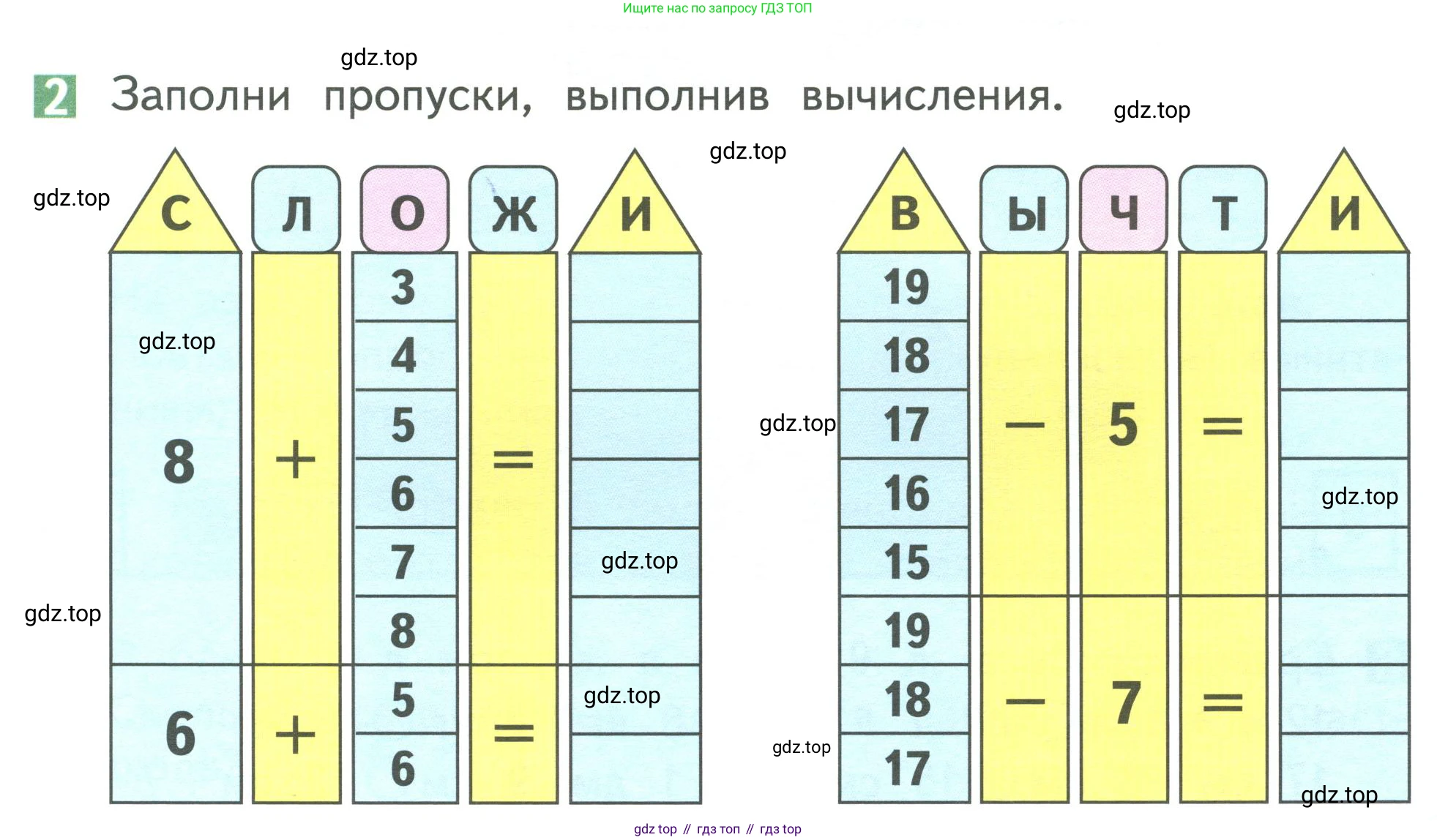 Математика, 1 класс Учебник, авторы: Дорофеев Георгий Владимирович, Миракова Татьяна Николаевна, Бука Татьяна Борисовна, издательство Просвещение, Москва, 2019 - 2022, белого цвета, Часть 2, страница 79, номер 2, Условие 2019-2022