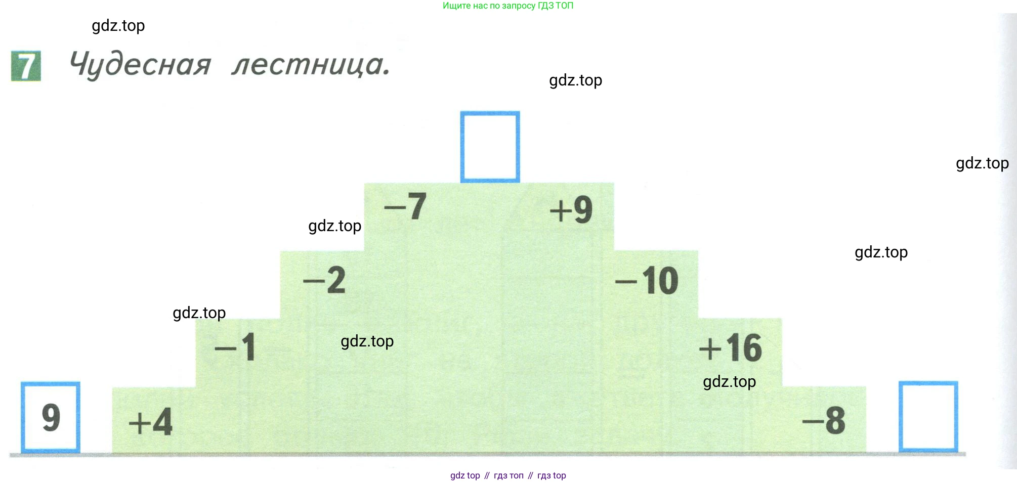 Математика, 1 класс Учебник, авторы: Дорофеев Георгий Владимирович, Миракова Татьяна Николаевна, Бука Татьяна Борисовна, издательство Просвещение, Москва, 2019 - 2022, белого цвета, Часть 2, страница 80, номер 7, Условие 2019-2022