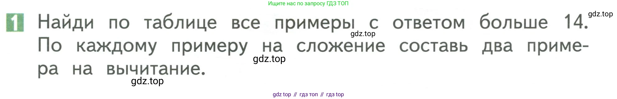 Математика, 1 класс Учебник, авторы: Дорофеев Георгий Владимирович, Миракова Татьяна Николаевна, Бука Татьяна Борисовна, издательство Просвещение, Москва, 2019 - 2022, белого цвета, Часть 2, страница 83, номер 1, Условие 2019-2022