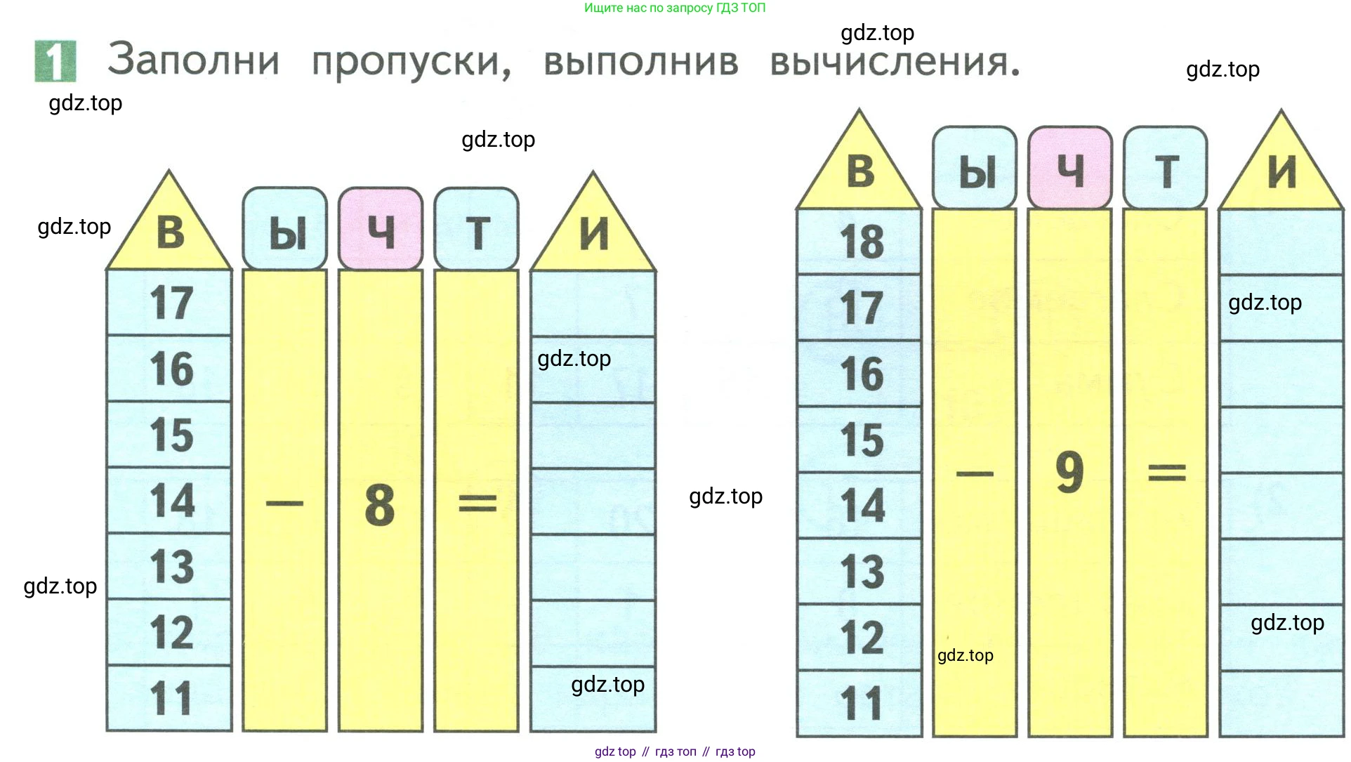 Математика, 1 класс Учебник, авторы: Дорофеев Георгий Владимирович, Миракова Татьяна Николаевна, Бука Татьяна Борисовна, издательство Просвещение, Москва, 2019 - 2022, белого цвета, Часть 2, страница 85, номер 1, Условие 2019-2022