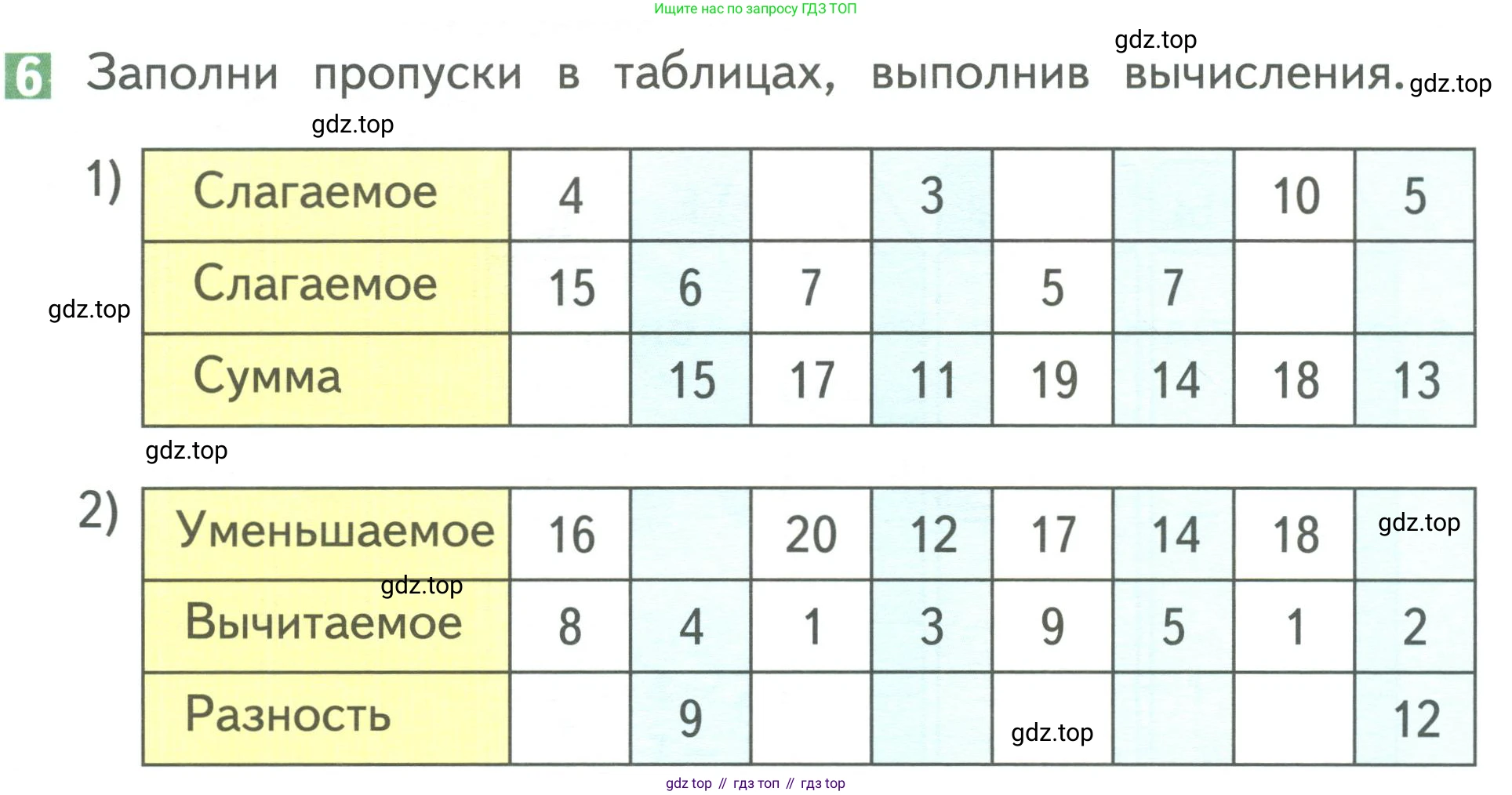 Математика, 1 класс Учебник, авторы: Дорофеев Георгий Владимирович, Миракова Татьяна Николаевна, Бука Татьяна Борисовна, издательство Просвещение, Москва, 2019 - 2022, белого цвета, Часть 2, страница 86, номер 6, Условие 2019-2022