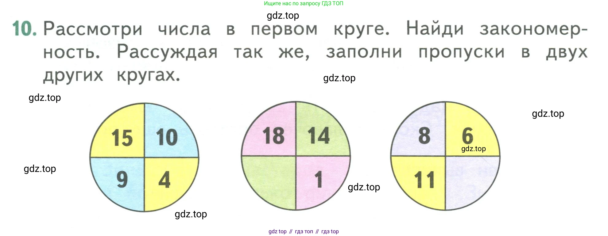 Математика, 1 класс Учебник, авторы: Дорофеев Георгий Владимирович, Миракова Татьяна Николаевна, Бука Татьяна Борисовна, издательство Просвещение, Москва, 2019 - 2022, белого цвета, Часть 2, страница 92, номер 10, Условие 2019-2022
