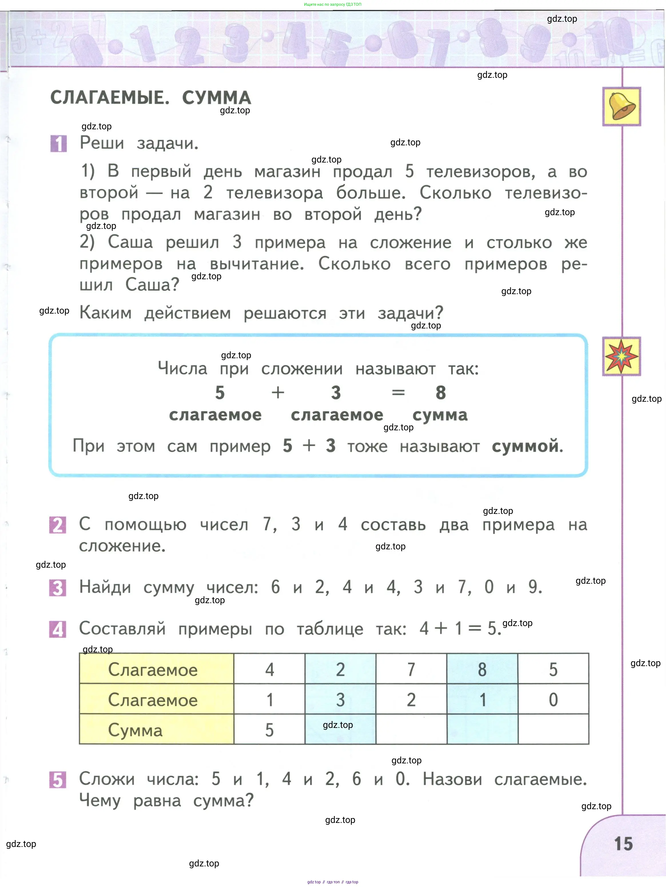 Математика, 1 класс Учебник, авторы: Дорофеев Георгий Владимирович, Миракова Татьяна Николаевна, Бука Татьяна Борисовна, издательство Просвещение, Москва, 2019 - 2022, белого цвета, Часть 1, страница 15