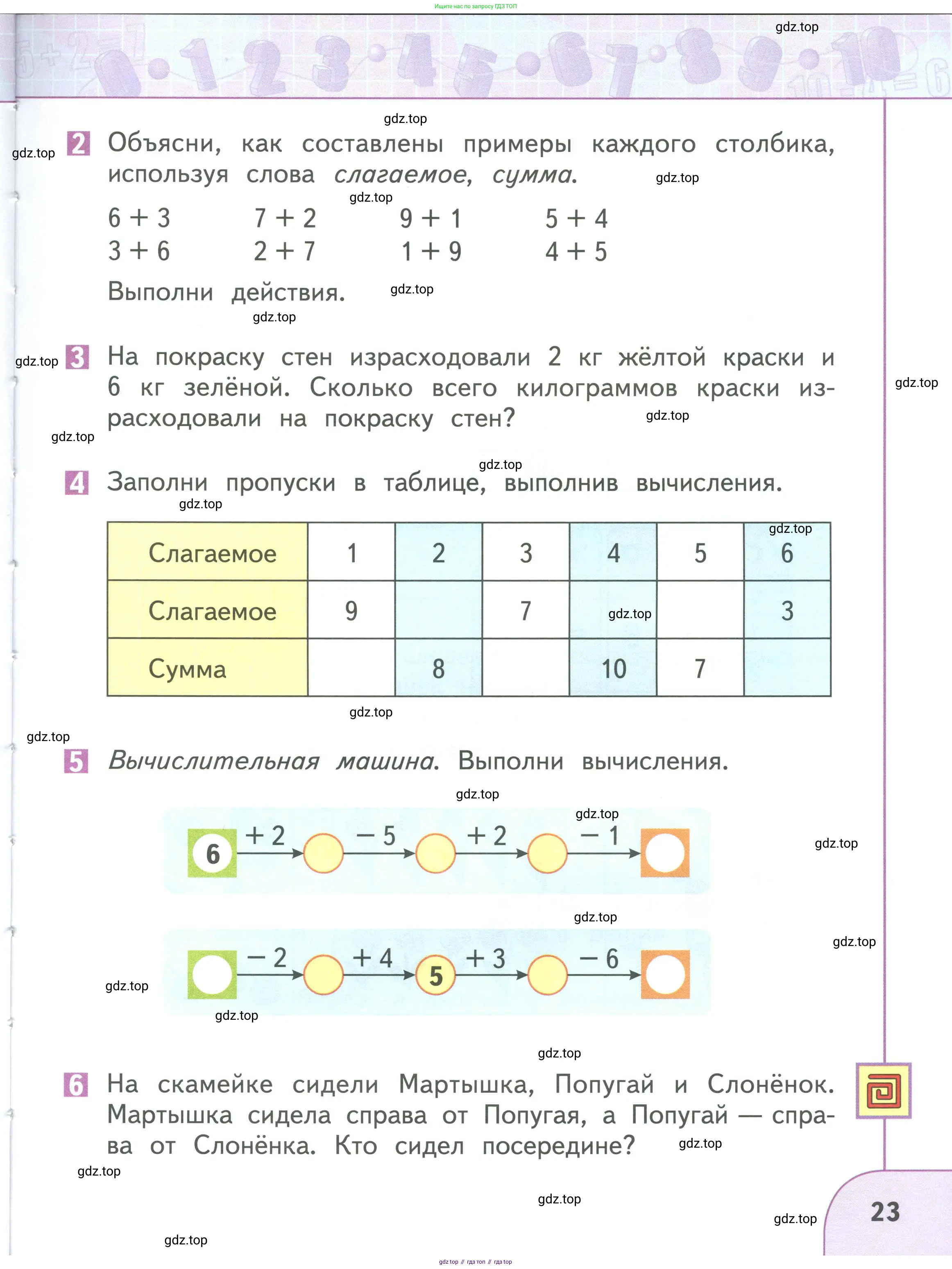 Математика, 1 класс Учебник, авторы: Дорофеев Георгий Владимирович, Миракова Татьяна Николаевна, Бука Татьяна Борисовна, издательство Просвещение, Москва, 2019 - 2022, белого цвета, Часть 1, страница 23