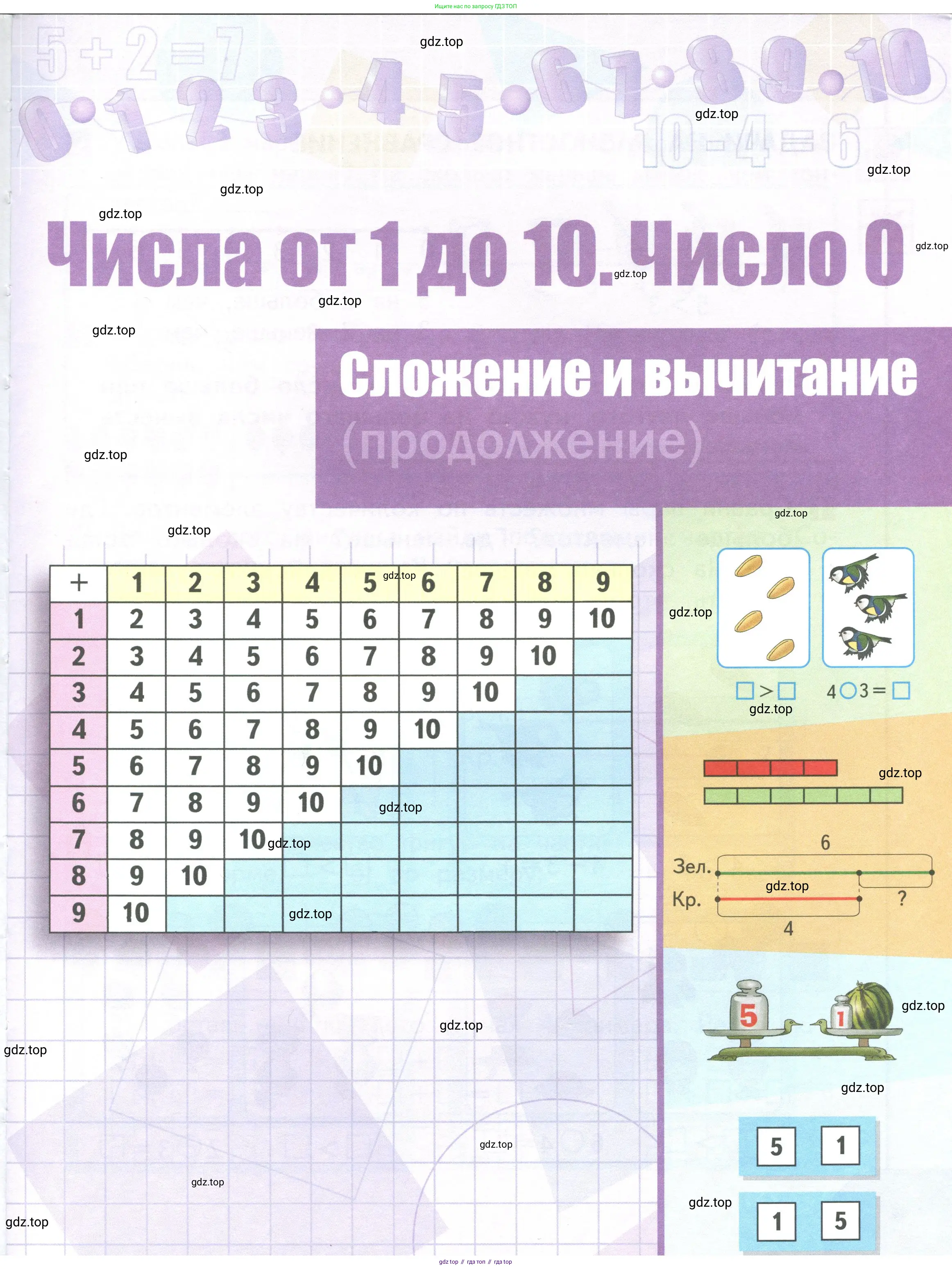 Математика, 1 класс Учебник, авторы: Дорофеев Георгий Владимирович, Миракова Татьяна Николаевна, Бука Татьяна Борисовна, издательство Просвещение, Москва, 2019 - 2022, белого цвета, страница 3