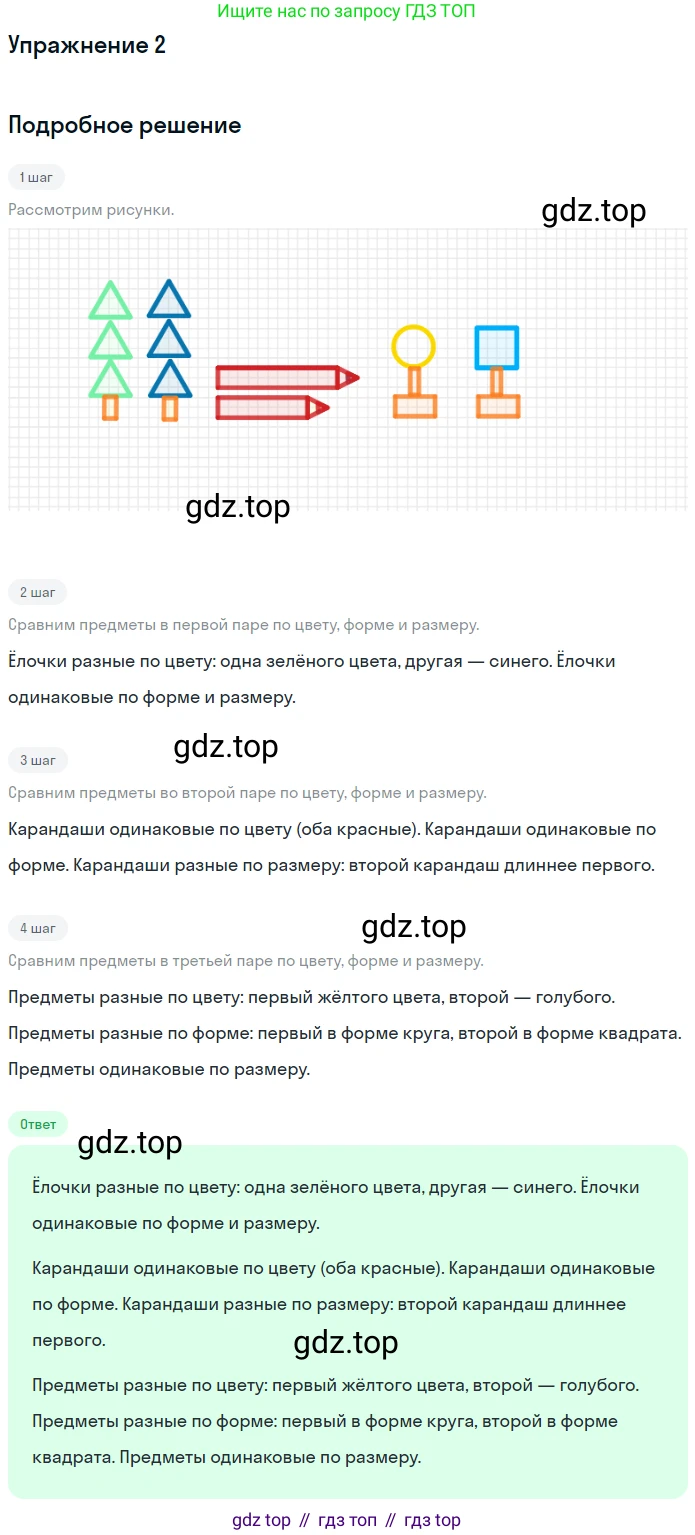 Математика, 1 класс Учебник, авторы: Дорофеев Георгий Владимирович, Миракова Татьяна Николаевна, Бука Татьяна Борисовна, издательство Просвещение, Москва, 2019 - 2022, белого цвета, Часть 1, страница 15, номер 4, Решение