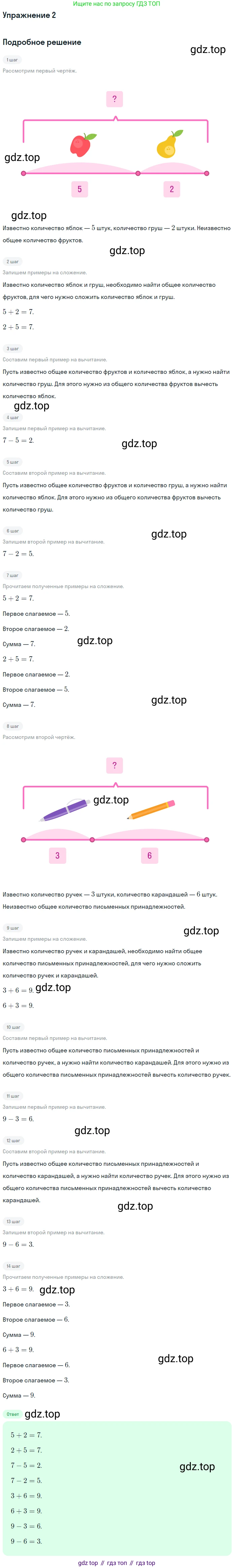 Математика, 1 класс Учебник, авторы: Дорофеев Георгий Владимирович, Миракова Татьяна Николаевна, Бука Татьяна Борисовна, издательство Просвещение, Москва, 2019 - 2022, белого цвета, Часть 2, страница 18, номер 2, Решение