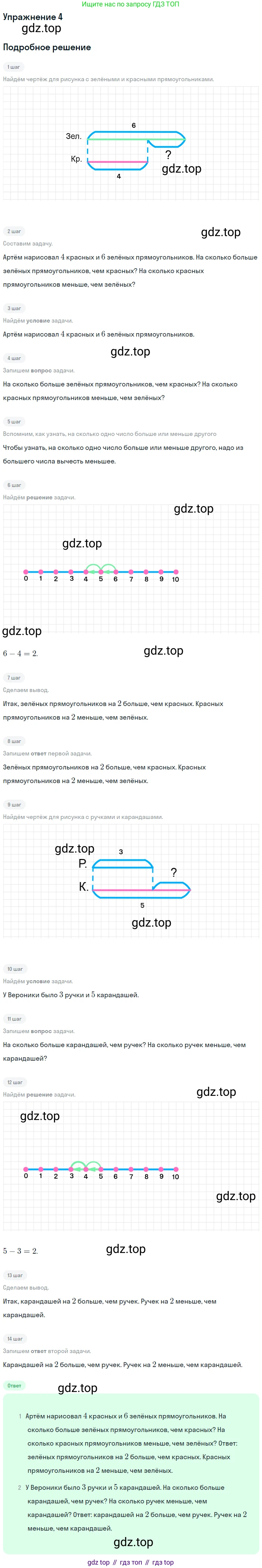 Математика, 1 класс Учебник, авторы: Дорофеев Георгий Владимирович, Миракова Татьяна Николаевна, Бука Татьяна Борисовна, издательство Просвещение, Москва, 2019 - 2022, белого цвета, Часть 2, страница 5, номер 4, Решение