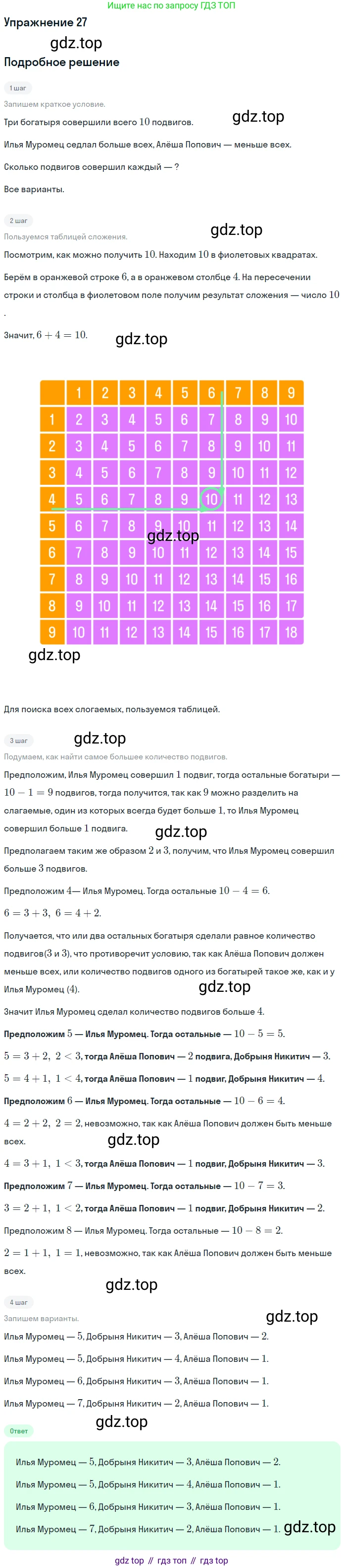 Математика, 1 класс Учебник, авторы: Дорофеев Георгий Владимирович, Миракова Татьяна Николаевна, Бука Татьяна Борисовна, издательство Просвещение, Москва, 2019 - 2022, белого цвета, Часть 2, страница 51, номер 27, Решение