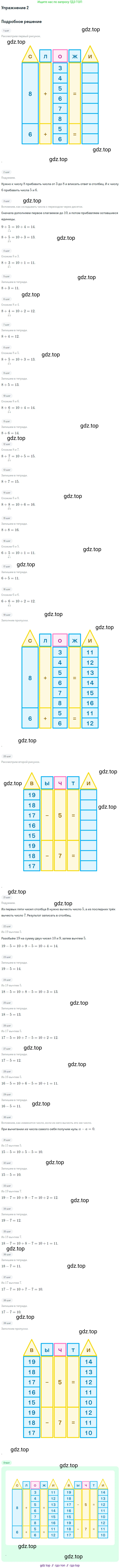 Математика, 1 класс Учебник, авторы: Дорофеев Георгий Владимирович, Миракова Татьяна Николаевна, Бука Татьяна Борисовна, издательство Просвещение, Москва, 2019 - 2022, белого цвета, Часть 2, страница 79, номер 2, Решение