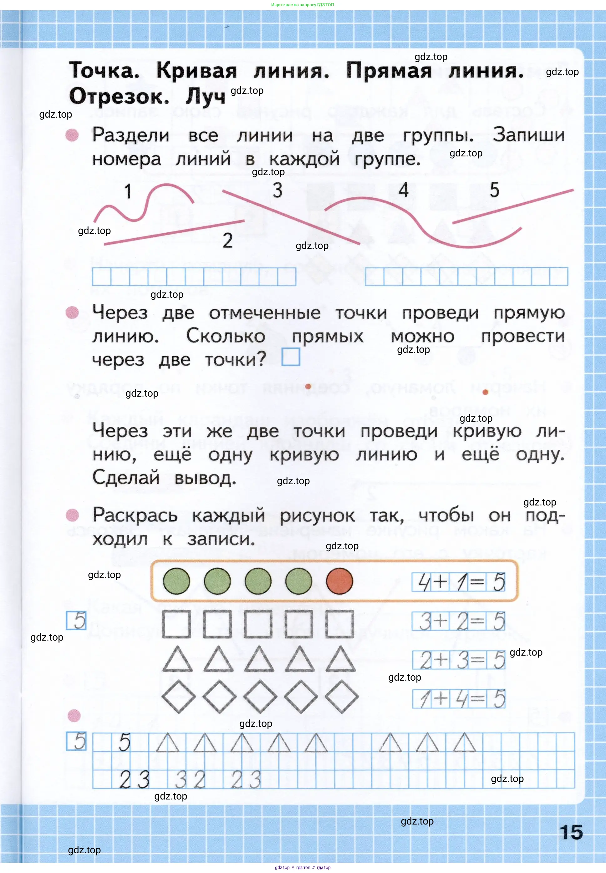 Математика, 1 класс рабочая тетрадь, авторы: Моро Мария Игнатьевна, Волкова Светлана Ивановна, издательство Просвещение, Москва, 2023, белого цвета, Часть 1, страница 15