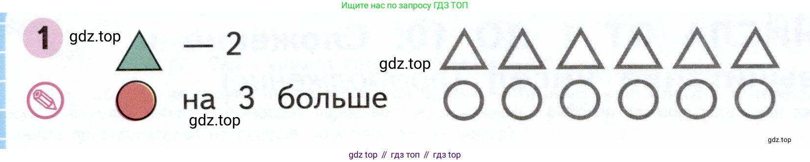 Математика, 1 класс рабочая тетрадь, авторы: Моро Мария Игнатьевна, Волкова Светлана Ивановна, издательство Просвещение, Москва, 2023, белого цвета, Часть 2, страница 4, номер 1, Условие