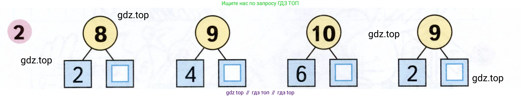 Математика, 1 класс рабочая тетрадь, авторы: Моро Мария Игнатьевна, Волкова Светлана Ивановна, издательство Просвещение, Москва, 2023, белого цвета, Часть 2, страница 14, номер 2, Условие