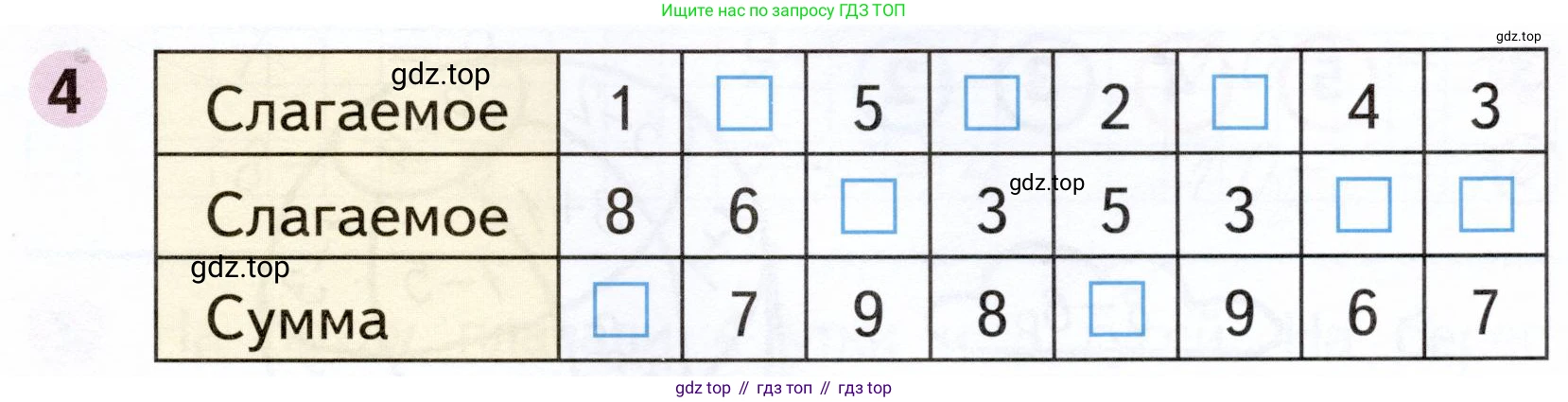 Математика, 1 класс рабочая тетрадь, авторы: Моро Мария Игнатьевна, Волкова Светлана Ивановна, издательство Просвещение, Москва, 2023, белого цвета, Часть 2, страница 17, номер 4, Условие