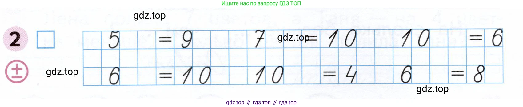 Математика, 1 класс рабочая тетрадь, авторы: Моро Мария Игнатьевна, Волкова Светлана Ивановна, издательство Просвещение, Москва, 2023, белого цвета, Часть 2, страница 20, номер 2, Условие