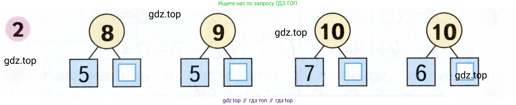 Математика, 1 класс рабочая тетрадь, авторы: Моро Мария Игнатьевна, Волкова Светлана Ивановна, издательство Просвещение, Москва, 2023, белого цвета, Часть 2, страница 24, номер 2, Условие