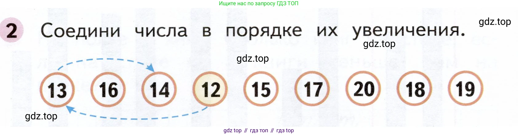 Математика, 1 класс рабочая тетрадь, авторы: Моро Мария Игнатьевна, Волкова Светлана Ивановна, издательство Просвещение, Москва, 2023, белого цвета, Часть 2, страница 24, номер 2, Условие