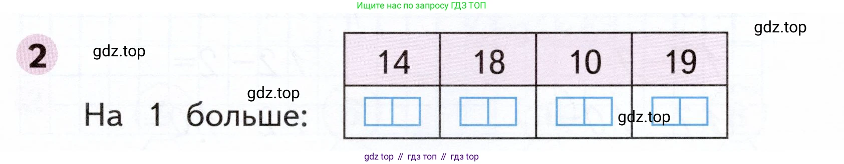 Математика, 1 класс рабочая тетрадь, авторы: Моро Мария Игнатьевна, Волкова Светлана Ивановна, издательство Просвещение, Москва, 2023, белого цвета, Часть 2, страница 25, номер 2, Условие