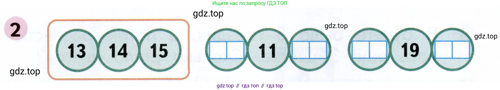 Математика, 1 класс рабочая тетрадь, авторы: Моро Мария Игнатьевна, Волкова Светлана Ивановна, издательство Просвещение, Москва, 2023, белого цвета, Часть 2, страница 26, номер 2, Условие