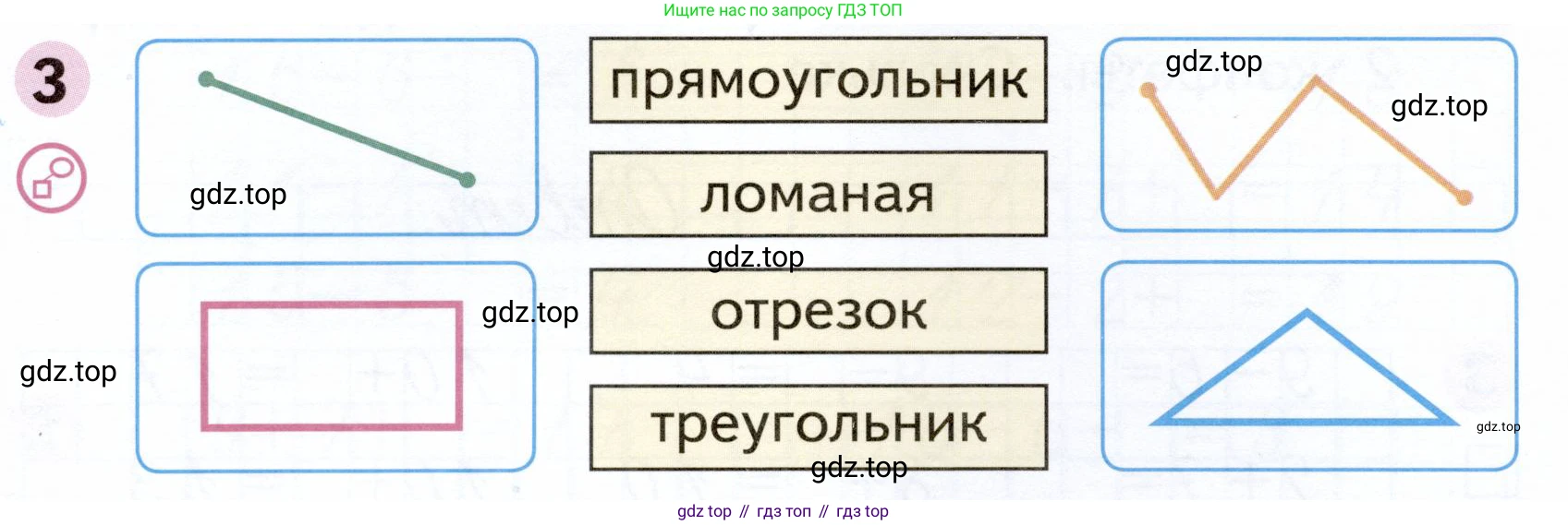 Математика, 1 класс рабочая тетрадь, авторы: Моро Мария Игнатьевна, Волкова Светлана Ивановна, издательство Просвещение, Москва, 2023, белого цвета, Часть 2, страница 32, номер 3, Условие